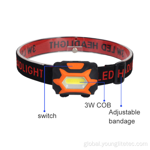 Plastic Headlight Lens Headlamp dry battery adjustable angle 3 led modes headlamp Factory